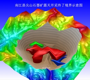 尖山石墨礦項(xiàng)目