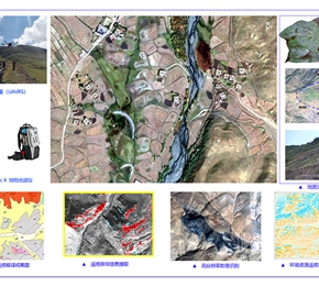 遙感技術(shù)服務(wù)