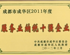 成華區(qū)2011年度納稅十強(qiáng)