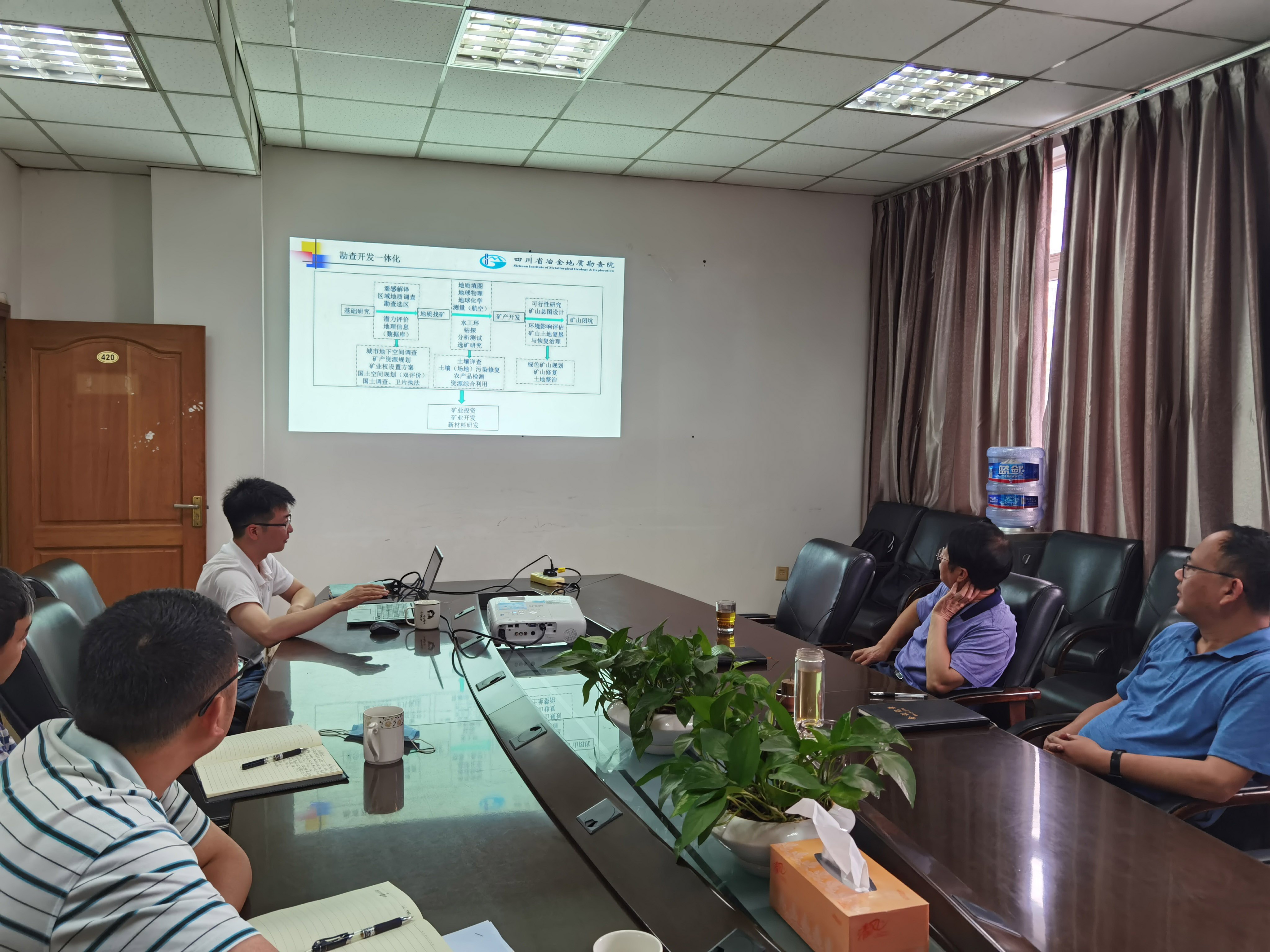 7.涼山州經(jīng)信局來(lái)我院座談交流 7.涼山州經(jīng)信局來(lái)我院座談交流